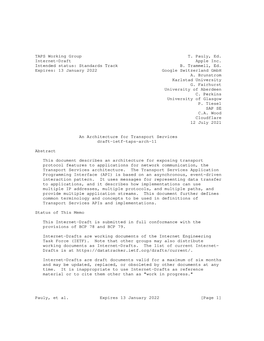 TAPS Working Group T. Pauly, Ed. Internet-Draft Apple Inc. Intended Status: Standards Track B