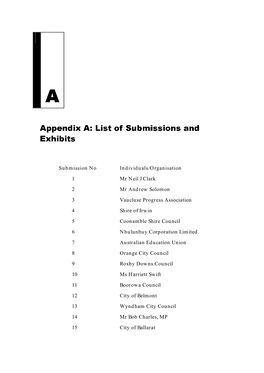 Appendix A: List of Submissions and Exhibits