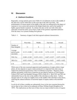 IV. Discussion