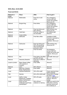 NHS Offers and Opening Hours