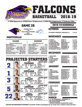 Men's Basketball Montevallo Combined Team Statistics (As of Feb 20, 2019) All Games