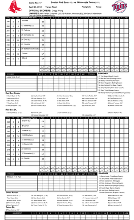 Boston Red Sox(4-10) Vs Minnesota Twins(5-11)