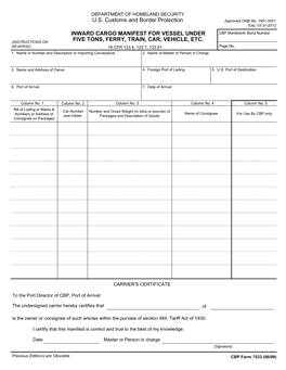 Inward Cargo Manifest for Vessel Under Five Tons, Ferry, Train, Car