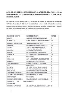 Acta De La Sesión Extraordinaria Y Urgente Del Pleno De La Mancomunidad De La Provincia De Huelva Celebrado El Día 29 De Octubre De 2018