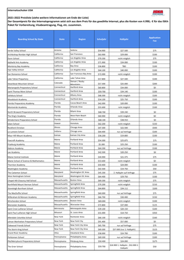 ISKA-USA-Internate-Preisliste.Pdf