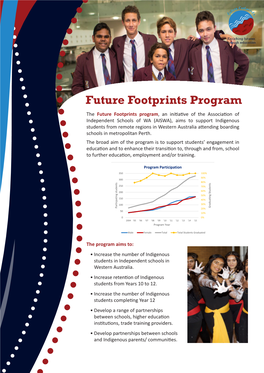 Future Footprints Program