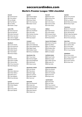 Merlin's Premier League 1994