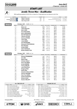 START LIST Javelin Throw Men - Qualification with Qualifying Standard of 84.00 (Q) Or at Least the 12 Best Performers (Q) Advance to the Final