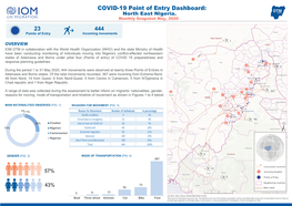 IOM Nigeria DTM COVID-19 Point of Entry Dashboard