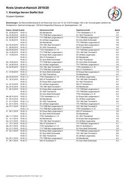 Kreis Unstrut-Hainich 2019/20 1