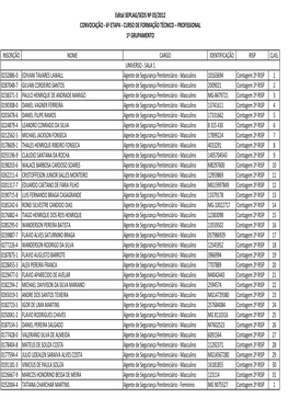 Convocação 6ª Etapa