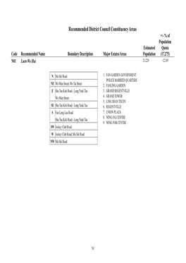 Recommended District Council Constituency Areas