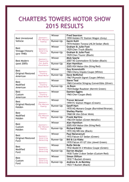 Charters Towers Motor Show 2015 Results