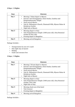 Days Itinerary Day 1 • Morning 7.30Am Depart to Mysore • Enroute Visit Srirangapatna, Daria Daulat, Gumbuz and Ranganathaswamy Temple • Noon Arrival Mysore • Visit St