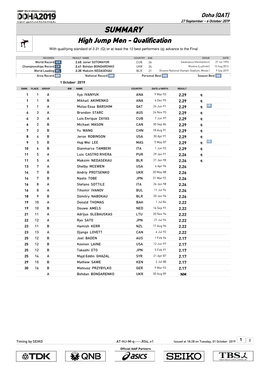 0 Qsummary Mark