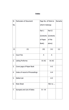 Writ Petition with Affidavit 1 – 48