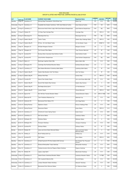 NZ 2019-20 GL RACES.Xlsx