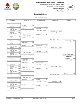 International Table Tennis Federation Seamaster ITTF World Tour Swedish Open Stockholm (29 Oct - 04 Nov) Women's Singles Main Draw