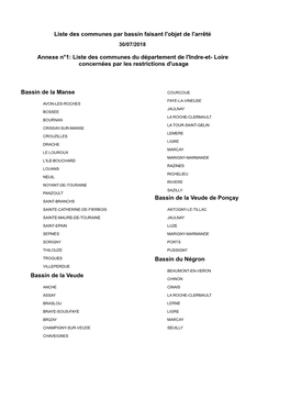 Liste Des Communes Par Bassin Faisant L'objet De L'arrêté Annexe N°1