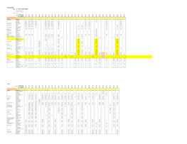 Ligne-121-Remoulins-Ledenon.Pdf