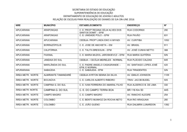 Relação Das Escolas Para Realização De Exames De EJA On-Line 2016
