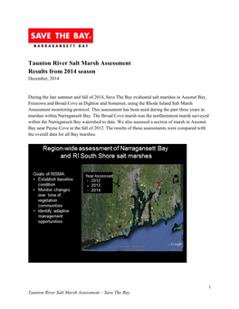 Save the Bay Taunton Salt Marsh Report