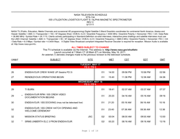 On Monday, May 16, 2011. an Asterisk (*) Denotes Changes Made to the Previous Revision to the Television Schedule