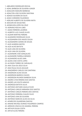 1- Abelardo Rodrigues Rocha 2- Adail Barbosa De Oliveira