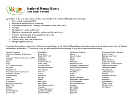 National Mango Board 2016 Retail Partners