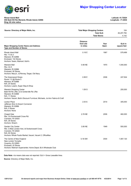 Major Shopping Center Locator