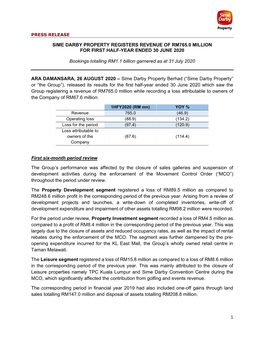 1 Sime Darby Property Registers Revenue of Rm765