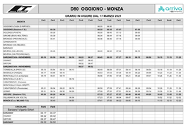 D80 Oggiono - Monza