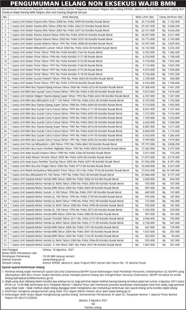 Pengumuman Lelang Non Eksekusi Wajib