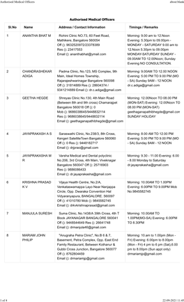 Authorised Medical Officers About:Blank