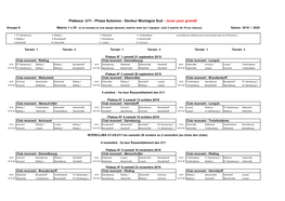 Plateaux U11 - Phase Automne - Secteur Montagne Sud - Jouer Pour Grandir