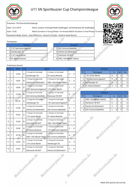 U11 SN Sportbuzzer Cup Championsleague