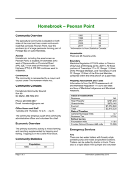 Homebrook – Peonan Point