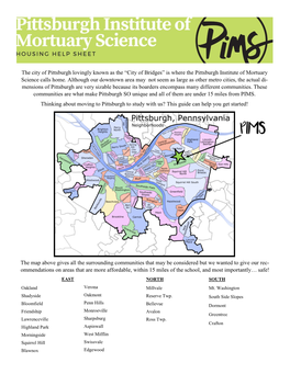 PIMS Housing Help Sheet