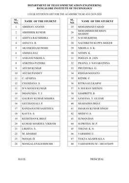 Department of Telecommunication Engineering Bangalore Institute of Technology