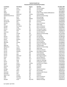 Stanford Health Care Financial Assistance Participating Providers