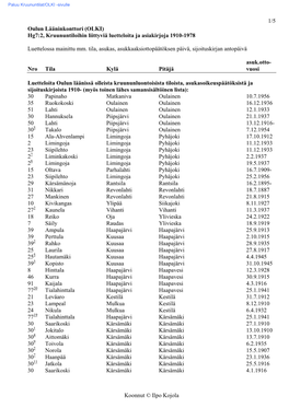 Hg7:2, Kruununtiloihin Liittyviä Luetteloita Ja Asiakirjoja 1910-1978