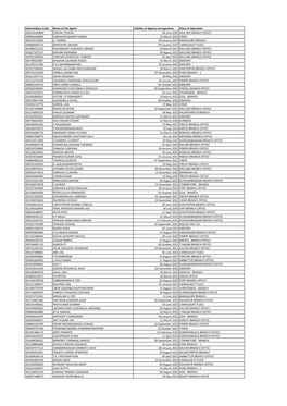 List of Individual Agents As of 30Th Sep 2018 PAN NUMBER CODE