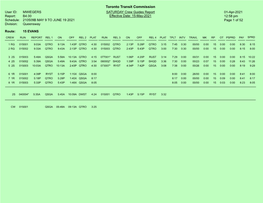 Crew Guides Report 01-Apr-2021 Report: B4.00 Effective Date: 15-May-2021 12:58 Pm Schedule: 210509B MAY 9 to JUNE 19 2021 Page 1 of 52 Division: Queensway