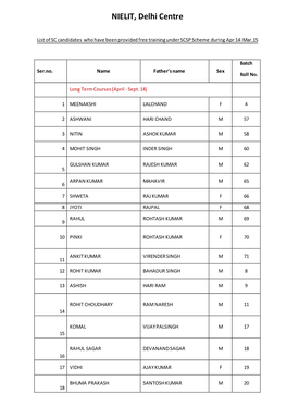 NIELIT, Delhi Centre