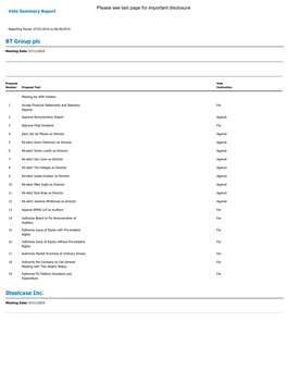 Vote Summary Report