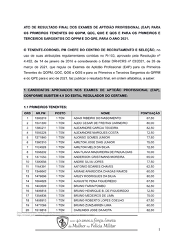 Ato De Resultado Final Dos Exames De Aptidão Profissional (Eap)