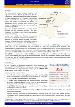 IOM Pakistan Assessment of Incoming Afghan Nationals (Torkham Border) June 2017