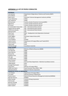 Appendix 1.3 : List of People Consulted