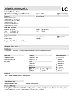 Indigofera Oblongifolia LC Taxonomic Authority: Forssk