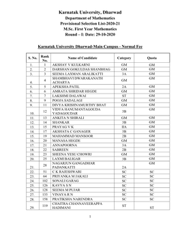 Karnatak University, Dharwad Department of Mathematics Provisional Selection List-2020-21 M.Sc